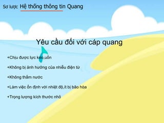 Sơ lược Hệ thống thông tin Quang
Yêu cầu đối với cáp quang
+Chịu được lực kéo,uốn
+Không bị ảnh hưởng của nhiễu điện từ
+Không thấm nước
+Làm việc ổn định với nhiệt độ,ít bị bão hòa
+Trọng lượng kích thước nhỏ
 