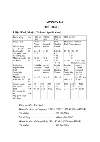 CHƯƠNG III
THIẾT BỊ SL4
I. Đặc điểm kỹ thuật : (Technical Specification ).
Bước sóng nm 1.280 tới
1335
1928 tới
1320
1510 tới
1560
1530 tới 1555
Diode Laser
Mức sử dụng
(ITU-T G.957)
Độ rộng phổ
Nén mode cạnh
Hệ số triệt tiêu
Mức truyền dẫn
tại Sourle.
nm
dB
dB
m
FP.low
Power
Version
S - 4 . 1
< 2.5
-
< 0.15
-15 -8
FP
Standard
Version
L - 4.1
< 17
-
< 0.1
-3 0
DFB
Standard
Version
L-4.2/L-
4.3
< 0.5
> 30
< 0.1
-3 +2
Distributed Feedback
High-Power-Version
JE - 4.2 / JE - 4.3
< 0.5
>30
< 0.1
+3 +6 12 15 có bộ
khuếch đại quang
Hướng thu
JngaAs-APD
High-
Sensytivity
Version
Mức thu với tỉ
lệ lỗi bit 10 . dB
m
Ge-APD
Standard
Version
-34 -3
IngaAs
APD
Standard
Version
-36 -8
IngaAs
APD
Standard
Version
-36 -8
IngaAs-
APD
High-
Sensytivity
Version
-39 -17
IngaAs
APD
Standard
Version
45 15
có bộ tiền
K. đại.
Sợi đơn mode.
Tán xạ cho
phép.
Suy hao do tán
xạ
Suy giảm đoạn
cho phép.
ps/n
m
dB
dB
90
< 1
0 18
130
< 1
3 30
130
< 1
8 32
3500
< 1
10 32
4000
< 1
23 41
5000
< 2
32 49
5000
< 2
30 50
Các giao diện ( Interfces)
Giao diện vào ra tuyến quang ( G.707 G.709 .G.957, G.958 của ITU-T).
Tốc độ bit..............................................622.080 Mb/s.
Mã sử dụng...........................................Mã nhị phân NRZ.
Giao diện vào ra luồng tín hiệu điện 140 Mb/s (G.703 của ITU-T).
Tốc độ bit..............................................139.246 Mb/s.
 
