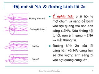 7
Độ mở số NA & đường kính lõi 2a
Ý nghĩa NA: phải hội tụ
một chùm tia sáng để bơm
vào sợi quang với nón ánh
sáng ≤ 2NA. Nếu không hội
tụ tốt, nón ánh sáng > 2NA
→ mất thông tin.
Đường kính 2a của lõi
càng lớn và NA càng lớn
sẽ cho lượng ánh sáng đi
vào sợi quang càng lớn.
Đường kính nhỏ
Đường kính lớn
NA lớn
NA nhỏ
7Hanoi University of Technology
 