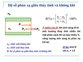 9
Hệ số phản xạ giữa thủy tinh và không khí
PP
PP11 PP22
nn11
nn00
%100(%)
2
01
01
⋅⎥
⎦
⎤
⎢
⎣
⎡
+
−
=
nn
nn
R
n0: chiết suất không khí
n1: chiết suất thủy tinh
R: hệ số phản xạ giữa thủy tinh và không khí
Ý nghĩa của R: khi ánh sáng đi từ
môi trường thủy tính chiếu tới
mặt phân cách thì có bao nhiêu %
năng lượng ánh sáng bị phản xạ
trở lại.
Ví dụ: tính R
với n1 = 1,5
 