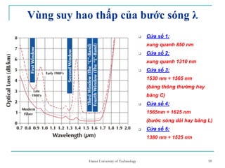 10
Vùng suy hao thấp của bước sóng λ
Cửa sổ 1:
xung quanh 850 nm
Cửa sổ 2:
xung quanh 1310 nm
Cửa sổ 3:
1530 nm ÷ 1565 nm
(băng thông thường hay
băng C)
Cửa sổ 4:
1565nm ÷ 1625 nm
(bước sóng dài hay băng L)
Cửa sổ 5:
1380 nm ÷ 1525 nm
10Hanoi University of Technology
 