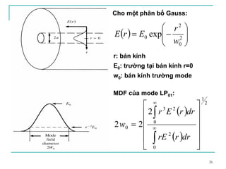 26
Cho một phân bố Gauss:
( ) ⎟⎟
⎠
⎞
⎜⎜
⎝
⎛
−= 2
0
2
0 exp
w
r
ErE
MDF của mode LP01:
( )
( )
r: bán kính
E0: trường tại bán kính r=0
w0: bán kính trường mode
2
1
0
2
0
23
0
2
22
⎥
⎥
⎥
⎥
⎦
⎤
⎢
⎢
⎢
⎢
⎣
⎡
=
∫
∫
∞
∞
drrrE
drrEr
w
 