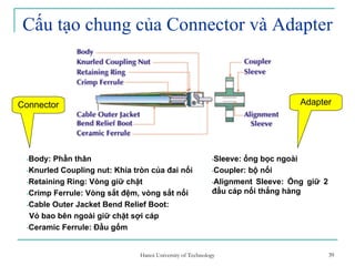 39
Cấu tạo chung của Connector và Adapter
AdapterConnector
•Body: Phần thân
•Knurled Coupling nut: Khía tròn của đai nối
•Retaining Ring: Vòng giữ chặt
•Crimp Ferrule: Vòng sắt đệm, vòng sắt nối
•Cable Outer Jacket Bend Relief Boot:
Vỏ bao bên ngoài giữ chặt sợi cáp
•Ceramic Ferrule: Đầu gốm
•Sleeve: ống bọc ngoài
•Coupler: bộ nối
•Alignment Sleeve: Ống giữ 2
đầu cáp nối thẳng hàng
Hanoi University of Technology 39
 