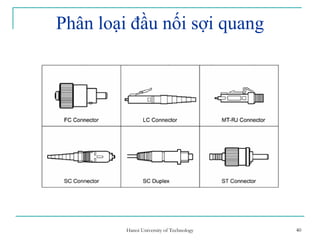 40
Phân loại đầu nối sợi quang
40Hanoi University of Technology
 