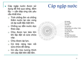 52
Cáp ngập nướcCáp ngập nước được sử
dụng để thả qua sông, đầm
lầy → cần đáp ứng các yêu
cầu khắt khe:
Tính chống ẩm và chống
thấm nước tại các vùng
có áp suất đặc biệt lớn.
Chống sự dẫn nước dọc
theo cáp.
Chịu được lực kéo lớn
khi lắp đặt và sửa chữa
cáp.
Chịu được áp lực.
Có khả năng hàn nối
sửa chữa dễ dàng.
Có cấu trúc tương thích
với cáp đặt trên đất liền.
sîi quang
lâi cã d·nh
chÊt ®én
vá chÊt dÎo
thµnh phÇn gia cuêng ë t©m
sîi tæng hîp
vá plyethy lene
líp nÒn
sîi thÐp Ganvanize
vá ngaßi poilyethylene
 