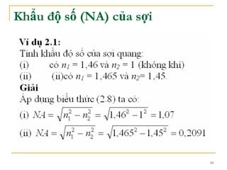 10
Khẩu độ số (NA) của sợi
 
