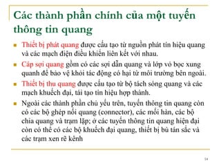 14
Các thành phần chính của một tuyến
thông tin quang
 Thiết bị phát quang được cấu tạo từ nguồn phát tín hiệu quang
và các mạch điện điều khiển liên kết với nhau.
 Cáp sợi quang gồm có các sợi dẫn quang và lớp vỏ bọc xung
quanh để bảo vệ khỏi tác động có hại từ môi trường bên ngoài.
 Thiết bị thu quang được cấu tạo từ bộ tách sóng quang và các
mạch khuếch đại, tái tạo tín hiệu hợp thành.
 Ngoài các thành phần chủ yếu trên, tuyến thông tin quang còn
có các bộ ghép nối quang (connector), các mối hàn, các bộ
chia quang và trạm lặp; ở các tuyến thông tin quang hiện đại
còn có thể có các bộ khuếch đại quang, thiết bị bù tán sắc và
các trạm xen rẽ kênh
 