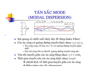 TAÙN SAÉC MODETAN SAC MODE
(MODAL DISPERSION)
α3 > α2 > α1= 0o
θ < θ < θ < θ = 90o
n1
n2 n
a
b
0
loõi (n1)
lôùp boïc (n2)
α2
α3 1
2
3
α3 > α2 > α1 0
θ2
θ3
θc < θ3 < θ2 < θ1= 90
Sôi quang coù chieát suaát nhaûy baäc SI (Step-Index Fiber)
α3α3
a
b
3
Sôïi quang co chiet suat nhay baäc SI (Step Index Fiber)
Caùc tia saùng coù quaõng ñöôøng truyeàn khaùc nhau: s1< s2< s3
+ Tia song song vôùi truïc (α1= 0 ) coù quaûng ñöôøng truyeàn ngaén
nhaátnhat
+ Goùc tôùi caøng lôùn (α lôùn) quaûng ñöôøng truyeàn caøng daøi
Vaän toác truyeàn giöõa caùc tia saùng baèng nhau: vi = v =c/n1
àThôøi gian truyeàn cuûa caùc tia saùng khaùc nhau: ti=si/v
cheânh leäch veà thôøi gian truyeàn giöõa caùc tia saùng
Hieän töông taùn saéc (dispersion)
 