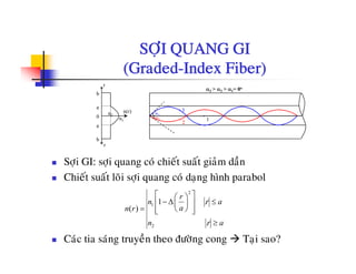 SÔI QUANG GISÔÏI QUANG GI
(Graded-Index Fiber)
r
n1
n2
n(r)
a
b
0
α3
1
3
α3 > α2 > α1= 0o
r
α2n1
a
b
1
r
2
2
Sôïi GI: sôïi quang coù chieát suaát giaûm daàn
Chieát suaát loõi sôïi quang coù daïng hình parabol
2
1 1
( )
r
r
r
n a
an r
n a
⎡ ⎤⎛ ⎞
− Δ ≤⎢ ⎥⎜ ⎟
= ⎝ ⎠⎢ ⎥⎣ ⎦
≥
Caùc tia saùng truyeàn theo ñöôøng cong Taïi sao?
2 rn a≥
 