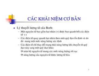 CAÙC KHAÙI NIEÄM CÔ BAÛN
Lyù thuyeát löôïng töû cuûa Borh:
− Moät nguyeân töû bao goàm haït nhaân (+) ñöôïc bao quanh bôûi caùc ñieän
töû (-)
− Caùc ñieän töû quay quanh haït nhaân theo moät quyõ ñaïo oån ñònh vaø do
ñoù mang moät möùc naêng löôïng xaùc ñònh
− Caùc ñieän töû chæ thay ñoåi traïng thaùi naêng löôïng khi chuyeån töø quyõ
ñaïo naøy sang moät quyõ ñaïo khaùc
toaøn boä nguyeân töû mang caùc möùc naêng löôïng rôøi raïcä g y g g ï g ï
naêng löôïng cuûa nguyeân töû ñöôïc löôïng töû hoùa
3
 