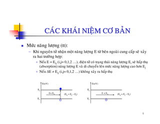 CAÙC KHAÙI NIEÄM CÔ BAÛN
Möùc naêng löôïng (tt):
− Khi nguyeân töû nhaän moät naêng löôïng E töø beân ngoaøi cung caáp seõ xaûy
ra hai tröôøng hôïp:
+ Neáu E = Eij (i,j= 0,1,2 …), ñieän töû coù traïng thaùi naêng löôïng Ei seõ haáp thuï
(absorption) naêng löôïng E vaø di chuyeån leân möùc naêng löôïng cao hôn Ej
á á+ Neáu ΔE ≠ Eij (i,j= 0,1,2 …) khoâng xaûy ra haáp thuï
E(eV) E(eV)
Ei
Ej
(Eij = Ej – Ei)E= Eij
Ei
Ej
(Eij = Ej – Ei)E ≠ Eij
6
 