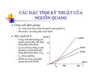 CAÙC ÑAËC TÍNH KYÕ THUAÄT CUÛACAC ÑAËC TÍNH KY THUAÄT CUA
NGUOÀN QUANG
Coâng suaát phaùt quang:
− Laø coâng suaát toång coäng maø nguoàn quang phaùt ra
Phu thuoäc vaøo doøng ñieän kích thích
Ñaëc tuyeán P-I:
− Coâng suaát phaùt quang cuûa
LASER
P(mW)
− Phuï thuoäc vao dong ñieän kích thích
g p q g
nguoàn quang thay ñoåi theo
doøng ñieän kích thích.
− Laser chæ hoaït ñoäng ôû cheá
ñ ä h ùt kí h thí h khi
SLED
10
ñoä phaùt xaï kích thích khi
doøng ñieän kích thích I>Ing
− Ing: doøng ngöôõng
SLED coù coâng suaát phaùt
ELED
5
30
− SLED co cong suat phat
quang lôùn hôn ELED
Ing
I(mA)
100 200
0
 