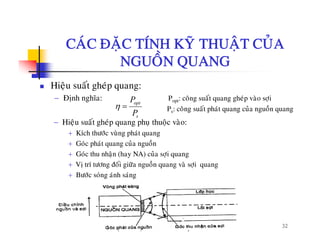 CAÙC ÑAËC TÍNH KYÕ THUAÄT CUÛACAC ÑAËC TÍNH KY THUAÄT CUA
NGUOÀN QUANG
Hieäu suaát gheùp quang:
− Ñònh nghóa: Popt: coâng suaát quang gheùp vaøo sôïi
P : coâng s aát phaùt q ang c ûa ng oàn q ang
optP
η = Ps: cong suat phat quang cua nguon quang
sP
η
− Hieäu suaát gheùp quang phuï thuoäc vaøo:
+ Kích thöôùc vuøng phaùt quang
+ Goùc phaùt quang cuûa nguoàn
+ Goùc thu nhaän (hay NA) cuûa sôïi quang
+ Vò trí töông ñoái giöõa nguoàn quang vaø sôïi quang
+ Böôùc soùng aùnh saùng
32
 