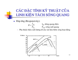 CAÙC ÑAËC TÍNH KYÕ THUAÄT CUÛACAC ÑAËC TÍNH KY THUAÄT CUA
LINH KIEÄN TAÙCH SOÙNG QUANG
Ñaùp öùng (Responsivity):
Iph: doøng quang ñieän
á
phI
R
P
=
Popt: coâng suaát quang
− Phuï thuoäc hieäu suaát löôïng töû cuûa vaät lieäu böùôc soùng hoaït ñoäng
optP
39
 