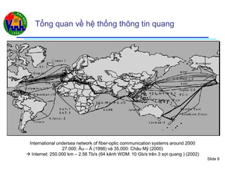 Slide 8
Tổng quan về hệ thống thông tin quang
International undersea network of fiber-optic communication systems around 2000
27.000: Âu – Á (1998) và 35,000: Châu Mỹ (2000)
 Internet: 250.000 km – 2.56 Tb/s (64 kênh WDM: 10 Gb/s trên 3 sợi quang ) (2002)
 