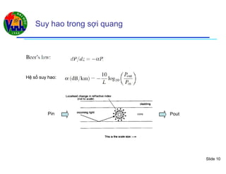 Slide 10
Suy hao trong sợi quang
Hệ số suy hao:
PoutPin
 