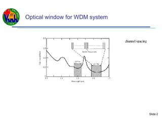 Slide 2
Optical window for WDM system
 
