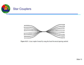 Slide 13
Star Couplers
 