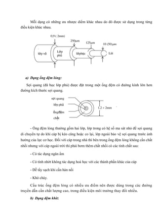 Mỗi dạng có những ưu nhược diểm khác nhau do đó được sử dụng trong từng
điều kiện khác nhau.
a) Dạng ống đệm lỏng:
Sợi quang (đã bọc lớp phủ) được đặt trong một ống đệm có đường kính lớn hơn
đường kích thước sợi quang.
- Ống đệm lỏng thường gồm hai lớp, lớp trong có hệ số ma sát nhỏ để sợi quang
di chuyển tự do khi cáp bị kéo căng hoặc co lại, lớp ngoài bảo vệ sợi quang trước ảnh
hưởng của lực cơ học. Đối với cáp trong nhà thì bên trong ống đệm lỏng không cần chất
nhồi nhưng với cáp ngoài trời thì phải bơm thêm chất nhồi có các tính chất sau:
- Có tác dụng ngăn ẩm
- Có tính nhớt không tác dụng hoá học với các thành phần khác của cáp
- Dễ tẩy sạch khi cần hàn nối
- Khó cháy.
Cấu trúc ống đệm lỏng có nhiều ưu điểm nên được dùng trong các đường
truyền dẫn cần chất lượng cao, trong điều kiện môi trường thay đổi nhiều.
b) Dạng đệm khít:
1,2 2mm
sợi quang
lớp phủ
ốngđệm
chất
nhồi
250 m
125 m
lớp vỏ
Lớp
phủ
lớpbọc
0,9 ( 2mm)
Lõi
10 (50) m
 