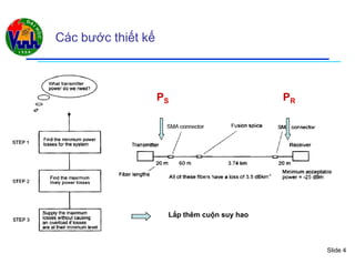 Slide 4
Các bước thiết kế
PS PR
Lắp thêm cuộn suy hao
 