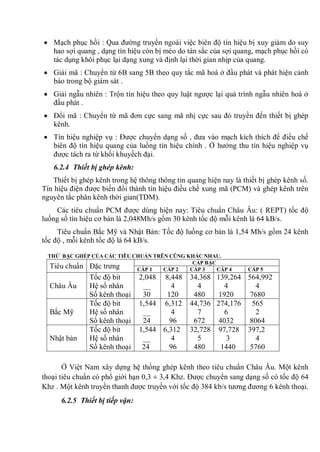 Mạch phục hồi : Qua đường truyền ngoài việc biên độ tín hiệu bị xuy giảm do suy
hao sợi quang , dạng tín hiệu còn bị méo do tán sắc của sợi quang, mạch phục hồi có
tác dụng khôi phục lại dạng xung và định lại thời gian nhịp của quang.
Giải mã : Chuyển từ 6B sang 5B theo quy tắc mã hoá ở đầu phát và phát hiện cảnh
báo trong bộ giám sát .
Giải ngẫu nhiên : Trộn tín hiệu theo quy luật ngược lại quá trình ngẫu nhiên hoá ở
đầu phát .
Đổi mã : Chuyển từ mã đơn cực sang mã nhị cực sau đó truyền đến thiết bị ghép
kênh.
Tín hiệu nghiệp vụ : Được chuyển dạng số , đưa vào mạch kích thích để điều chế
biên độ tín hiệu quang của luồng tín hiệu chính . Ở hướng thu tín hiệu nghiệp vụ
được tách ra từ khối khuyếch đại.
6.2.4 Thiết bị ghép kênh:
Thiết bị ghép kênh trong hệ thông thông tin quang hiện nay là thiết bị ghép kênh số.
Tín hiệu điện được biến đổi thành tín hiệu điều chế xung mã (PCM) và ghép kênh trên
nguyên tắc phân kênh thời gian(TDM).
Các tiêu chuẩn PCM được dùng hiện nay: Tiêu chuẩn Châu Âu: ( REPT) tốc độ
luồng số tín hiệu cơ bản là 2,048Mh/s gồm 30 kênh tốc độ mỗi kênh là 64 kB/s.
Tiêu chuẩn Bắc Mỹ và Nhật Bản: Tốc độ luồng cơ bản là 1,54 Mh/s gồm 24 kênh
tốc độ , mỗi kênh tốc độ là 64 kB/s.
THỨ BẬC GHÉP CỦA CÁC TIÊU CHUẨN TRÊN CŨNG KHÁC NHAU.
Tiêu chuẩn Đặc trưng
CẤP BẬC
CẤP 1 CẤP 2 CẤP 3 CẤP 4 CẤP 5
Châu Âu
Tốc độ bit
Hệ số nhân
Số kênh thoại
2,048
__
30
8,448
4
120
34,368
4
480
139,264
4
1920
564,992
4
7680
Bắc Mỹ
Tốc độ bit
Hệ số nhân
Số kênh thoại
1,544
__
24
6,312
4
96
44,736
7
672
274,176
6
4032
565
2
8064
Nhật bản
Tốc độ bit
Hệ số nhân
Số kênh thoại
1,544
__
24
6,312
4
96
32,728
5
480
97,728
3
1440
397,2
4
5760
Ở Việt Nam xây dựng hệ thống ghép kênh theo tiêu chuẩn Châu Âu. Một kênh
thoại tiêu chuẩn có phổ giới hạn 0,3 3,4 Khz. Được chuyển sang dạng số có tốc độ 64
Khz . Một kênh truyền thanh được truyền với tốc độ 384 kb/s tương đương 6 kênh thoại.
6.2.5 Thiết bị tiếp vận:
 