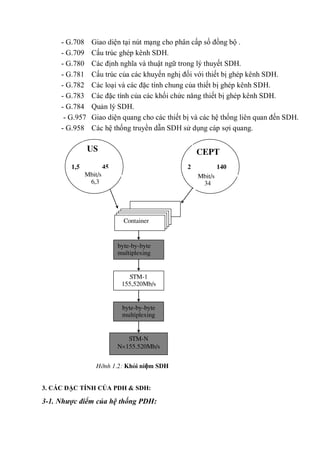 - G.708 Giao diện tại nút mạng cho phân cấp số đồng bộ .
- G.709 Cấu trúc ghép kênh SDH.
- G.780 Các định nghĩa và thuật ngữ trong lý thuyết SDH.
- G.781 Cấu trúc của các khuyến nghị đối với thiết bị ghép kênh SDH.
- G.782 Các loại và các đặc tính chung của thiết bị ghép kênh SDH.
- G.783 Các đặc tính của các khối chức năng thiết bị ghép kênh SDH.
- G.784 Quản lý SDH.
- G.957 Giao diện quang cho các thiết bị và các hệ thống liên quan đến SDH.
- G.958 Các hệ thống truyền dẫn SDH sử dụng cáp sợi quang.
3. CÁC ĐẶC TÍNH CỦA PDH & SDH:
3-1. Nhược điểm của hệ thống PDH:
STM-N
N 155.520Mb/s
byte-by-byte
multiplexing
STM-1
155,520Mb/s
byte-by-byte
multiplexing
US
1,5 45
Mbit/s
6,3
CEPT
2 140
Mbit/s
34
Container
Hình 1.2: Khái niệm SDH
 
