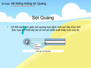 Sơ lược Hệ thống thông tin Quang
• Có thể xem đơn giản sợi quang bao gồm một sợi dây thủy tinh
Silic bao bởi một lớp áo có chỉ số chiết suất thấp hơn của lõi.
Core
Cladding
Coating
Cấu tạo sợi Quang
Sợi Quang
 