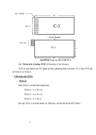 3
2.4. Nhóm đơn vị luồng TUG (Tribuatary Unit Group).
TUG là một nhóm các TU ghép lại theo phương thức xen byte. Có 2 loại TUG đó
là TUG-2 và TUG-3.
+ Cấu trúc các TUG:
- TUG-2:
Một TUG-2 có thể hình thành bởi:
TUG-2 = 3 x TU-13
TUG-2 = 4 x TU-11
TUG-2 = 1 x TU-2
Do vậy TUG-2 có kích thước là 108 byte với tốc độ bit là 6912 Kb/s.
Sự hình thà nh TU-3 từ VC-3
+ 3 byte Pointer
VC-3 POH
85
9 C-3VC-3
9
TU-3 Ptr
85
TU-3
 
