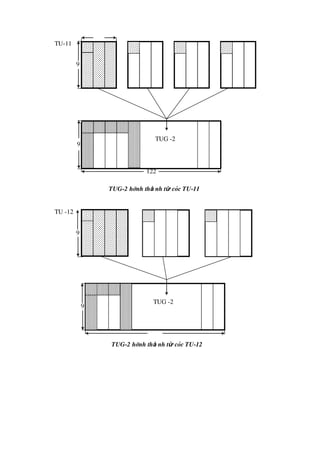 12
TUG-2 hình thà nh từ các TU-11
TUG-2 hình thà nh từ các TU-12
9
122
9
TUG -2
TU-11
9
TU -12
9
TUG -2
 