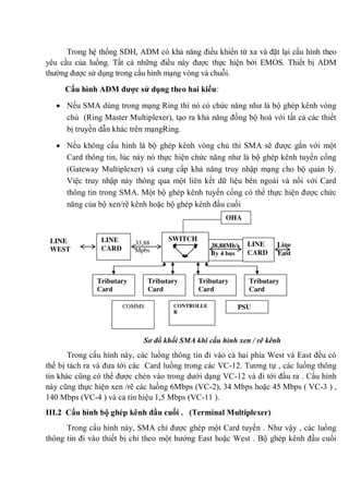 Trong hệ thống SDH, ADM có khả năng điều khiển từ xa và đặt lại cấu hình theo
yêu cầu của luồng. Tất cả những điều này được thực hiện bởi EMOS. Thiết bị ADM
thường được sử dụng trong cấu hình mạng vòng và chuỗi.
Cấu hình ADM đƣợc sử dụng theo hai kiểu:
Nếu SMA dùng trong mạng Ring thì nó có chức năng như là bộ ghép kênh vòng
chủ (Ring Master Multiplexer), tạo ra khả năng đồng bộ hoá với tất cả các thiết
bị truyền dẫn khác trên mạngRing.
Nếu không cấu hình là bộ ghép kênh vòng chủ thì SMA sẽ được gắn với một
Card thông tin, lúc này nó thực hiện chức năng như là bộ ghép kênh tuyến cổng
(Gateway Multiplexer) và cung cấp khả năng truy nhập mạng cho bộ quản lý.
Việc truy nhập này thông qua một liên kết dữ liệu bên ngoài và nối với Card
thông tin trong SMA. Một bộ ghép kênh tuyến cổng có thể thực hiện được chức
năng của bộ xen/rẽ kênh hoặc bộ ghép kênh đầu cuối
Sơ đồ khối SMA khi cấu hình xen / rẽ kênh
Trong cấu hình này, các luồng thông tin đi vào cả hai phía West và East đều có
thể bị tách ra và đưa tới các Card luồng trong các VC-12. Tương tự , các luồng thông
tin khác cũng có thể được chèn vào trong dưới dạng VC-12 và đi tới đầu ra . Cấu hình
này cũng thực hiện xen /rẽ các luồng 6Mbps (VC-2), 34 Mbps hoặc 45 Mbps ( VC-3 ) ,
140 Mbps (VC-4 ) và cả tín hiệu 1,5 Mbps (VC-11 ).
III.2 Cấu hình bộ ghép kênh đầu cuối . (Terminal Multiplexer)
Trong cấu hình này, SMA chỉ được ghép một Card tuyến . Như vậy , các luồng
thông tin đi vào thiết bị chỉ theo một hướng East hoặc West . Bộ ghép kênh đầu cuối
33,88
Mpbs
38,88Mb/s
By 4 bus
Line
East
COMMS CONTROLLE
R
PSU
Tributary
Card
Tributary
Card
Tributary
Card
Tributary
Card
LINE
CARD
LINE
CARD
SWITCH
OHA
LINE
WEST
 