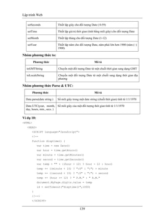 Lập trình Web
139
setSeconds Thiết lập giây cho đối tượng Date ( 0-59)
setTime Thiết lập giá trị thời gian (tính bằng mili giây) cho đối tượng Date
setMonth Thiết lập tháng cho đối tượng Date (1-12)
setYear Thiết lập năm cho đối tượng Date, năm phải lớn hơn 1900 (năm (–)
1900)
Nhóm phương thức to:
Phương thức Mô tả
toGMTString Chuyển một đối tượng Date từ một chuỗi thời gian sang dạng GMT
toLocaleString Chuyển một đối tượng Date từ một chuỗi sang dạng thời gian địa
phương
Nhóm phương thức Parse & UTC:
Phương thức Mô tả
Date.parse(date string ) Số mili giây trong một date string (chuỗi thời gian) tính từ 1/1/1970
Date.UTC(year, month,
day, hours, min., secs. )
Số mili giây của một đối tượng thời gian tính từ 1/1/1970
Ví dụ 10:
<HTML>
<HEAD>
<SCRIPT language="JavaScript">
<!--
function disptime() {
var time = new Date()
var hour = time.getHours()
var minute = time.getMinutes()
var second = time.getSeconds()
var temp = "" + ((hour > 12) ? hour - 12 : hour)
temp += ((minute < 10) ? ":0" : ":") + minute
temp += ((second < 10) ? ":0" : ":") + second
temp += (hour >= 12) ? " P.M." : " A.M."
document.MyPage.digits.value = temp
id = setTimeout("disptime()",1000)
}
//-->
</SCRIPT>
 