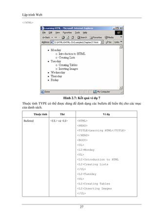 Lập trình Web
27
</HTML>
Hình 2.7: Kết quả ví dụ 7
Thuộc tính TYPE có thể được dùng để định dạng các bullets để hiển thị cho các mục
của danh sách.
Thuộc tính Thẻ Ví dụ
Bulleted <UL> và <LI> <HTML>
<HEAD>
<TITLE>Learning HTML</TITLE>
</HEAD>
<BODY>
<UL>
<LI>Monday
<UL>
<LI>Introduction to HTML
<LI>Creating Lists
</UL>
<LI>Tuesday
<UL>
<LI>Creating Tables
<LI>Inserting Images
</UL>
 