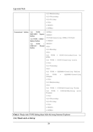 Lập trình Web
28
<LI>Wednesday
<LI>Thursday
<LI>Friday
</UL>
</BODY>
</HTML>
Customized bullets <LI TYPE =
SQUARE> Square
bullets
<LI TYPE = DISC>
Sphere bullets
<LI TYPE =
CIRCLE> Round
bullets
<HTML>
<HEAD>
<TITLE>Learning HTML</TITLE>
</HEAD>
<BODY>
<UL>
<LI>Monday
<UL>
<LI TYPE = DISC>Introduction to
HTML
<LI TYPE = DISC>Creating Lists
</UL>
<LI>Tuesday
<UL>
<LI TYPE = SQUARE>Creating Tables
<LI TYPE = SQUARE>Inserting
Images
</UL>
<LI>Wednesday
<UL>
<LI TYPE = CIRCLE>Creating Forms
<LI TYPE = CIRCLE>Working with
Frames
</UL>
<LI>Thursday
<LI>Friday
</UL>
</BODY>
</HTML>
Chú ý: Thuộc tính TYPE không được hiển thị trong Internet Explorer
2.6.2 Danh sách có thứ tự
 