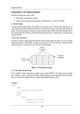 Lập trình Web
40
CCHHƯƯƠƠNNGG 33:: SSỬỬ DỤDỤNNGG BẢBẢNNGG
Kết thúc chương này, bạn có thể:
Biết cách sử dụng bảng (table).
Chèn các đối tượng đa phương tiện “Multimedia” vào tài liệu HTML
3.1 GIỚI THIỆU
Chúng ta đã học cách nhóm các dữ liệu có liên quan vào các danh sách, nhưng còn có
một cách khác để điều khiển việc hiển thị văn bản trên trang web, bằng cách dùng các
bảng. Trong chương này chúng ta sẽ học cách tạo bảng. Phần cuối của chương này sẽ
nói về làm thế nào để chèn các điều khiển đa phương tiện “multimedia” vào bên trong
tài liệu HTML.
3.2 CÁCH TẠO BẢNG
Chúng ta có thể sử dụng bảng để hiển thị dữ liệu dưới dạng các hàng và các cột. Bảng
giúp cho chúng ta điều khiển, xác định và sắp xếp vị trí của văn bản và hình ảnh trên
trang web, thay vì giao tất cả các việc đó cho trình duyệt.
Hình 3.1 Mô hình của bảng
3.2.1 Thẻ dùng để tạo bảng
Thẻ <TABLE> được dùng để tạo bảng trong tài liệu HTML. Các thuộc tính của phần
tử <TABLE> được áp dụng cho bảng, nhưng không cho dữ liệu hiển thị trên bảng.
Đơn vị cơ bản của bảng là một ô và được định nghĩa bằng thẻ <TD>.
Ví dụ 1:
<HTML>
<HEAD>
<TITLE>Using Tables</TITLE>
</HEAD>
<BODY>
<TABLE>
<TD>Data Cell 1</TD>
<TD>Data Cell 2</TD>
 