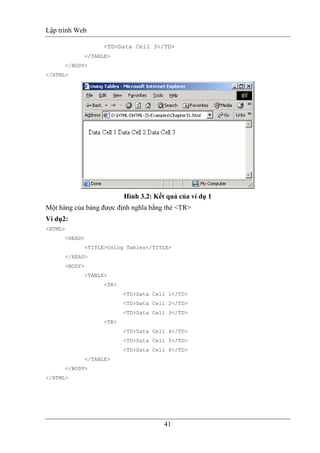 Lập trình Web
41
<TD>Data Cell 3</TD>
</TABLE>
</BODY>
</HTML>
Hình 3.2: Kết quả của ví dụ 1
Một hàng của bảng được định nghĩa bằng thẻ <TR>
Ví dụ2:
<HTML>
<HEAD>
<TITLE>Using Tables</TITLE>
</HEAD>
<BODY>
<TABLE>
<TR>
<TD>Data Cell 1</TD>
<TD>Data Cell 2</TD>
<TD>Data Cell 3</TD>
<TR>
<TD>Data Cell 4</TD>
<TD>Data Cell 5</TD>
<TD>Data Cell 6</TD>
</TABLE>
</BODY>
</HTML>
 