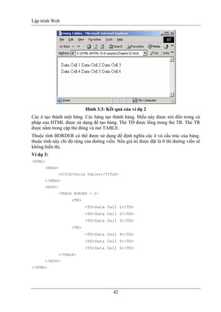 Lập trình Web
42
Hình 3.3: Kết quả của ví dụ 2
Các ô tạo thành một hàng. Các hàng tạo thành bảng. Điều này được nói đến trong cú
pháp của HTML được sử dụng để tạo bảng. Thẻ TD được lồng trong thẻ TR. Thẻ TR
được nằm trong cặp thẻ đóng và mở TABLE.
Thuộc tính BORDER có thể được sử dụng để định nghĩa các ô và cấu trúc của bảng.
thuộc tính này chỉ độ rộng của đường viền. Nếu giá trị được đặt là 0 thì đường viền sẽ
không hiển thị.
Ví dụ 3:
<HTML>
<HEAD>
<TITLE>Using Tables</TITLE>
</HEAD>
<BODY>
<TABLE BORDER = 2>
<TR>
<TD>Data Cell 1</TD>
<TD>Data Cell 2</TD>
<TD>Data Cell 3</TD>
<TR>
<TD>Data Cell 4</TD>
<TD>Data Cell 5</TD>
<TD>Data Cell 6</TD>
</TABLE>
</BODY>
</HTML>
 