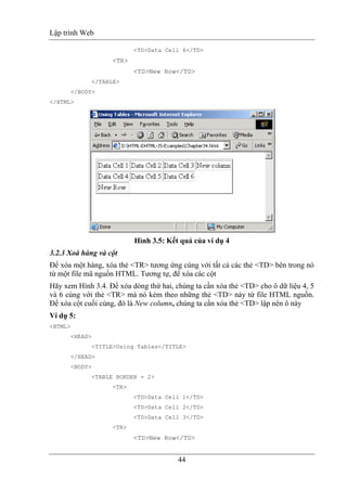 Lập trình Web
44
<TD>Data Cell 6</TD>
<TR>
<TD>New Row</TD>
</TABLE>
</BODY>
</HTML>
Hình 3.5: Kết quả của ví dụ 4
3.2.3 Xoá hàng và cột
Để xóa một hàng, xóa thẻ <TR> tương ứng cùng với tất cả các thẻ <TD> bên trong nó
từ một file mã nguồn HTML. Tương tự, để xóa các cột
Hãy xem Hình 3.4. Để xóa dòng thứ hai, chúng ta cần xóa thẻ <TD> cho ô dữ liệu 4, 5
và 6 cùng với thẻ <TR> mà nó kèm theo những thẻ <TD> này từ file HTML nguồn.
Để xóa cột cuối cùng, đó là New column, chúng ta cần xóa thẻ <TD> lập nên ô này
Ví dụ 5:
<HTML>
<HEAD>
<TITLE>Using Tables</TITLE>
</HEAD>
<BODY>
<TABLE BORDER = 2>
<TR>
<TD>Data Cell 1</TD>
<TD>Data Cell 2</TD>
<TD>Data Cell 3</TD>
<TR>
<TD>New Row</TD>
 