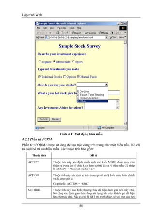 Lập trình Web
55
Hình 4.1: Một dạng biểu mẫu
4.2.2 Phần tử FORM
Phần tử <FORM> được sử dụng để tạo một vùng trên trang như một biểu mẫu. Nó chỉ
ra cách bố trí của biểu mẫu. Các thuộc tính bao gồm:
Thuộc tính Mô tả
ACCEPT Thuộc tính này xác định danh sách các kiểu MIME được máy chủ
nhận ra, trong đó có chứa kịch bản (script) để xử lý biểu mẫu. Cú pháp
là ACCEPT = “Internet media type”
ACTION Thuộc tính này xác định vị trí của script sẽ xử lý biểu mẫu hoàn chỉnh
và đã được gửi đi
Cú pháp là: ACTION = “URL”
METHOD Thuộc tính này xác định phương thức dữ liệu được gửi đến máy chủ.
Nó cũng xác định giao thức được sử dụng khi máy khách gửi dữ liệu
lên cho máy chủ. Nếu giá trị là GET thì trình duyệt sẽ tạo một câu hỏi
 