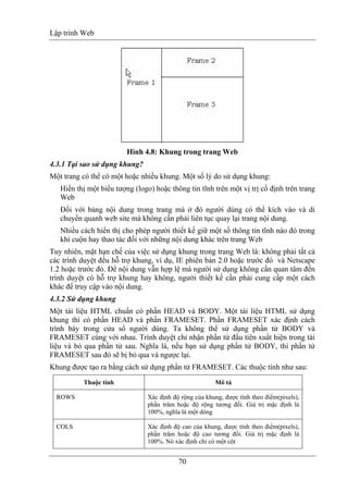 Lập trình Web
70
Hình 4.8: Khung trong trang Web
4.3.1 Tại sao sử dụng khung?
Một trang có thể có một hoặc nhiều khung. Một số lý do sử dụng khung:
Hiển thị một biểu tượng (logo) hoặc thông tin tĩnh trên một vị trị cố định trên trang
Web
Đối với bảng nội dung trong trang mà ở đó người dùng có thể kích vào và di
chuyển quanh web site mà không cần phải liên tục quay lại trang nội dung.
Nhiều cách hiển thị cho phép người thiết kế giữ một số thông tin tĩnh nào đó trong
khi cuộn hay thao tác đối với những nội dung khác trên trang Web
Tuy nhiên, mặt hạn chế của việc sử dụng khung trong trang Web là: không phải tất cả
các trình duyệt đều hỗ trợ khung, ví dụ, IE phiên bản 2.0 hoặc trước đó và Netscape
1.2 hoặc trước đó. Để nội dung vẫn hợp lệ mà người sử dụng không cần quan tâm đến
trình duyệt có hỗ trợ khung hay không, người thiết kế cần phải cung cấp một cách
khác để truy cập vào nội dung.
4.3.2 Sử dụng khung
Một tài liệu HTML chuẩn có phần HEAD và BODY. Một tài liệu HTML sử dụng
khung thì có phần HEAD và phần FRAMESET. Phần FRAMESET xác định cách
trình bày trong cửa sổ người dùng. Ta không thể sử dụng phần tử BODY và
FRAMESET cùng với nhau. Trình duyệt chỉ nhận phần tử đầu tiên xuất hiện trong tài
liệu và bỏ qua phần tử sau. Nghĩa là, nếu bạn sử dụng phần tử BODY, thì phần tử
FRAMESET sau đó sẽ bị bỏ qua và ngược lại.
Khung được tạo ra bằng cách sử dụng phần tử FRAMESET. Các thuộc tính như sau:
Thuộc tính Mô tả
ROWS Xác định độ rộng của khung, được tính theo điểm(pixels),
phần trăm hoặc độ rộng tương đối. Giá trị mặc định là
100%, nghĩa là một dòng
COLS Xác định độ cao của khung, được tính theo điểm(pixels),
phần trăm hoặc độ cao tương đối. Giá trị mặc định là
100%. Nó xác định chỉ có một cột
 