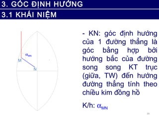 3. GÓC ĐỊNH HƯỚNG
3.1 KHÁI NIỆM

                 - KN: góc định hướng
                 của 1 đường thẳng là
       αMN
  ...