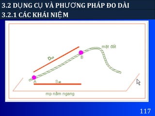 3.2 D NG C VÀ PH NG PHÁP ĐO DÀIỤ Ụ ƯƠ
3.2.1 CÁC KHÁI NI MỆ
117
 