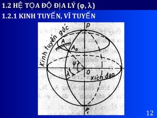 1.2 H T A Đ Đ A LÝ (Ệ Ọ Ộ Ị ϕ, λ)
1.2.1 KINH TUY N, VĨ TUY NẾ Ế
12
 