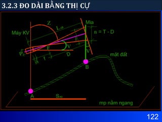 122
3.2.3 ĐO DÀI B NG TH CẰ Ị Ự
 