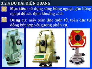 3.2.4 ĐO DÀI ĐI N QUANGỆ
126
M c tiêu:ụ s d ng sóng h ng ngo i, g n h ngử ụ ồ ạ ầ ồ
ngo i đ xác đ nh kho ng cáchạ ể ị ả
D ng c :ụ ụ máy toàn đ c đi n t , toàn đ c tạ ệ ử ạ ự
đ ng k t h p v i g ng ph n x .ộ ế ợ ớ ươ ả ạ
 