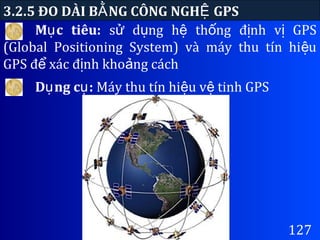 3.2.5 ĐO DÀI B NG CÔNG NGH GPSẰ Ệ
127
M c tiêu:ụ s d ng h th ng đ nh v GPSử ụ ệ ố ị ị
(Global Positioning System) và máy thu tín hi uệ
GPS đ xác đ nh kho ng cáchể ị ả
D ng c :ụ ụ Máy thu tín hi u v tinh GPSệ ệ
 
