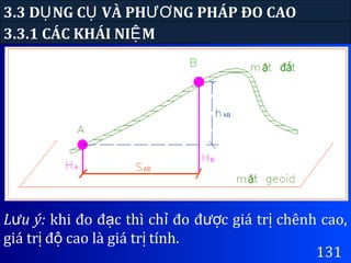 3.3 D NG C VÀ PH NG PHÁP ĐO CAOỤ Ụ ƯƠ
3.3.1 CÁC KHÁI NI MỆ
131
L u ý:ư khi đo đ c thì ch đo đ c giá tr chênh cao,ạ ỉ ượ ị
giá tr đ cao là giá tr tính.ị ộ ị
 