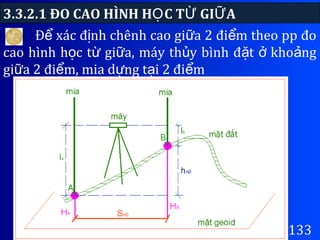 3.3.2.1 ĐO CAO HÌNH H C T GI AỌ Ừ Ữ
133
Đ xác đ nh chênh cao gi a 2 đi m theo pp đoể ị ữ ể
cao hình h c t gi a, máy th y bình đ t kho ngọ ừ ữ ủ ặ ở ả
gi a 2 đi m, mia d ng t i 2 đi mữ ể ự ạ ể
 
