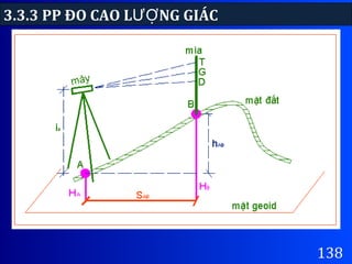 3.3.3 PP ĐO CAO L NG GIÁCƯỢ
138
 