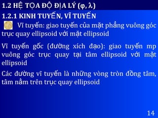 1.2 H T A Đ Đ A LÝ (Ệ Ọ Ộ Ị ϕ, λ)
1.2.1 KINH TUY N, VĨ TUY NẾ Ế
14
Vĩ tuy n: giao tuy n c a m t ph ng vuông gócế ế ủ ặ ẳ
tr c quay ellipsoid v i m t ellipsoidụ ớ ặ
Vĩ tuy n g c (đ ng xích đ o): giao tuy n mpế ố ườ ạ ế
vuông góc tr c quay t i tâm ellipsoid v i m tụ ạ ớ ặ
ellipsoid
Các đ ng vĩ tuy n là nh ng vòng tròn đ ng tâm,ườ ế ữ ồ
tâm n m trên tr c quay ellipsoidằ ụ
 