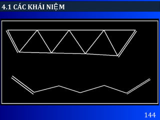 4.1 CÁC KHÁI NI MỆ
144
 